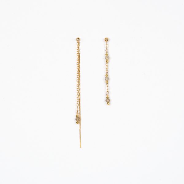 Boucles d'oreilles SKAT – Image 4