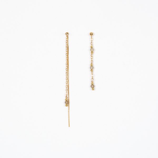 Boucles d’oreilles SKAT